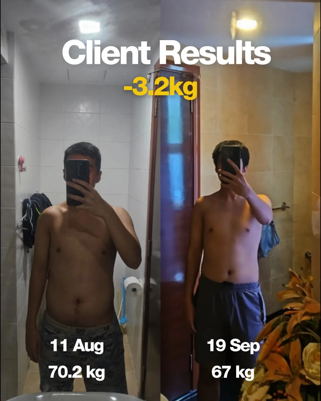 Client result: lost 3.2kg, from 70.2kg on 11 August to 67kg on 19 September. Front-on before and after.