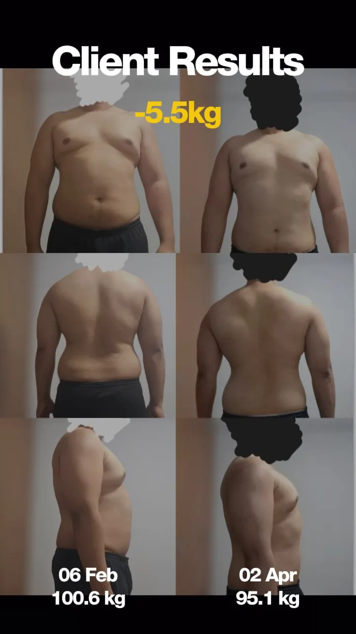 Client result: lost 5.5kg, from 100.6kg on 6 February to 95.1kg on 2 April. Front, back and side before and after, face hidden for privacy.