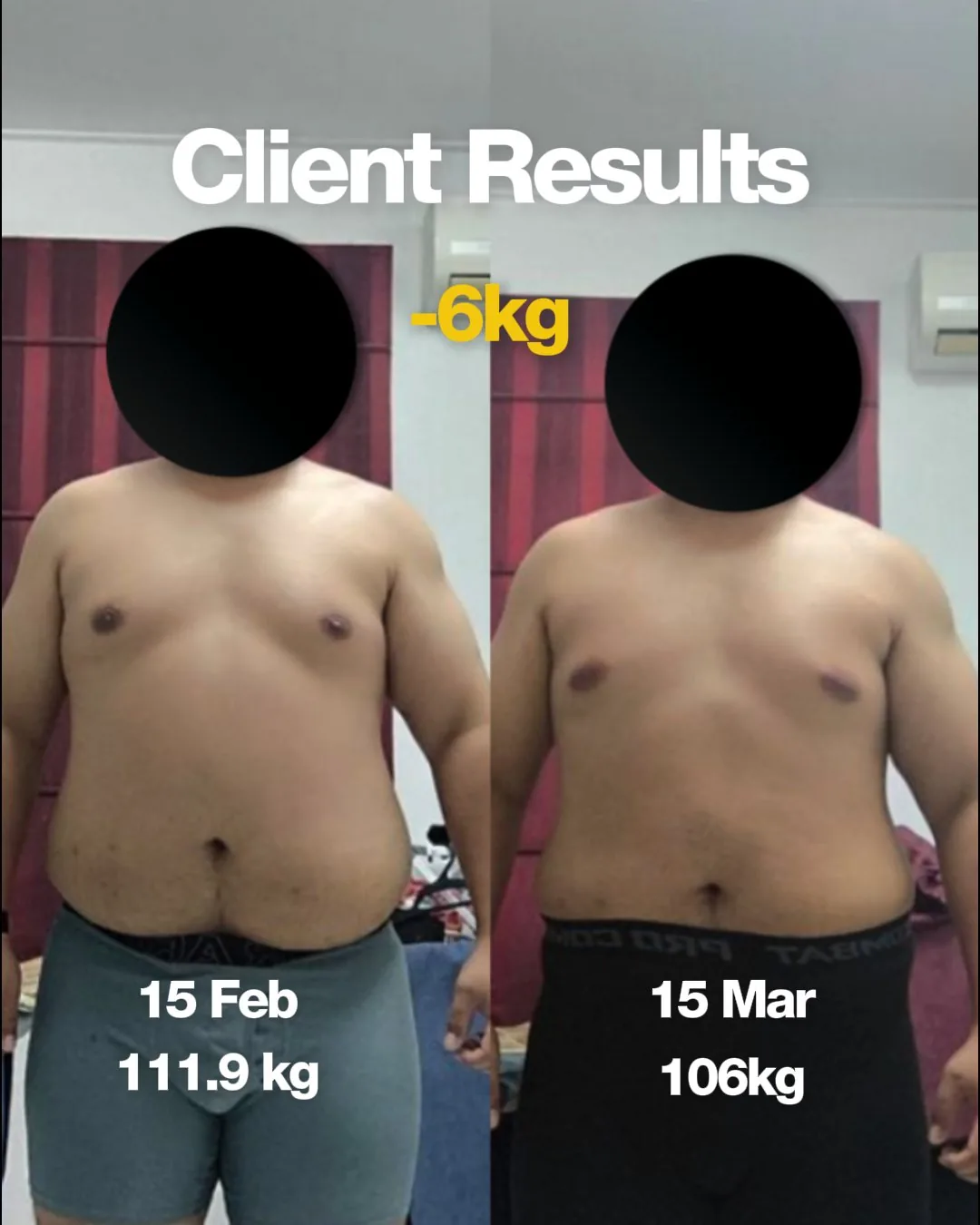 Client result: lost 6kg, from 111.9kg on 15 February to 106kg on 15 March. Front-on before and after, face hidden for privacy.